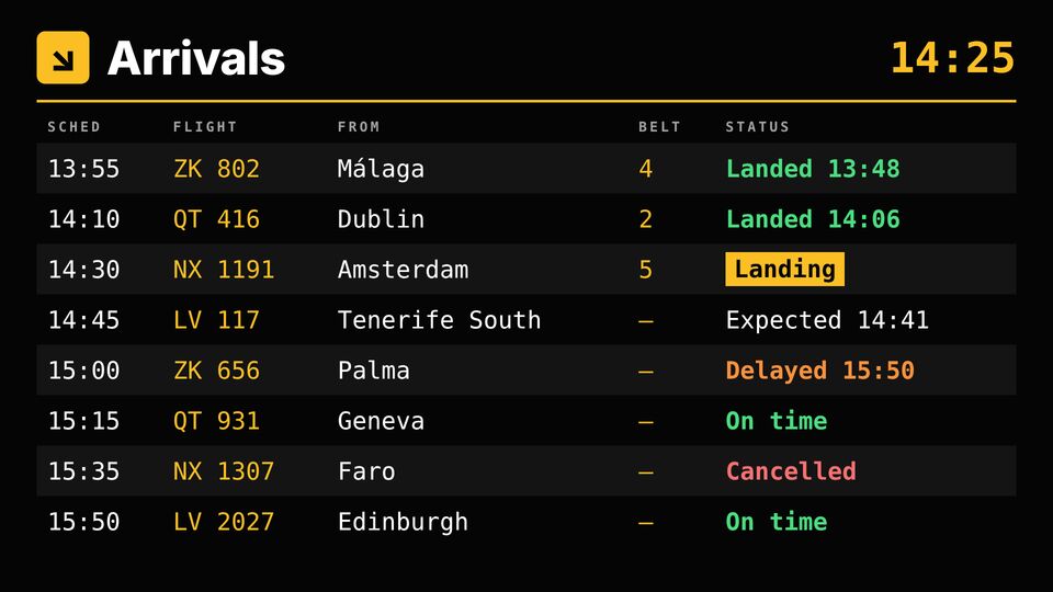 Airport screen design: Arrivals board. Incoming flights with expected times and status.