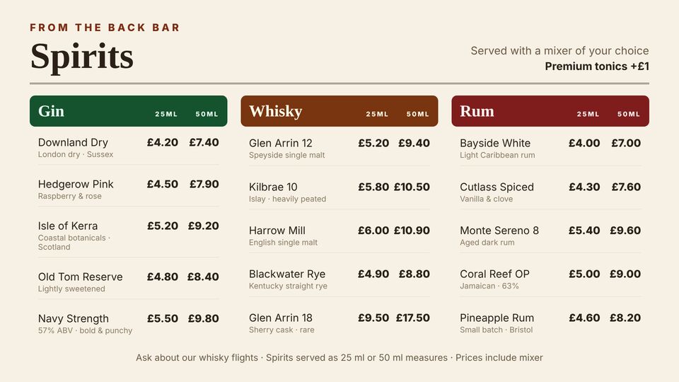 Bar & nightlife screen design: Gin, whisky & rum list. Back-bar spirits list in three columns with 25 ml and 50 ml prices.