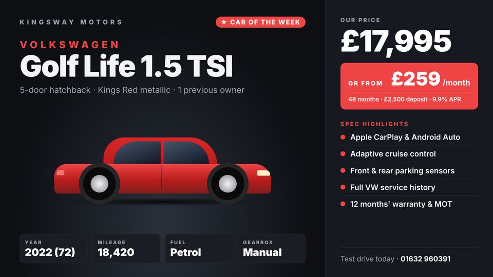 Car showroom screen design: Featured car of the week