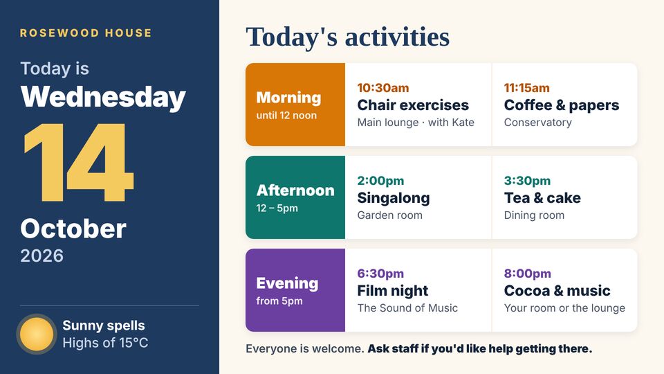 Care home screen design: Today's activities