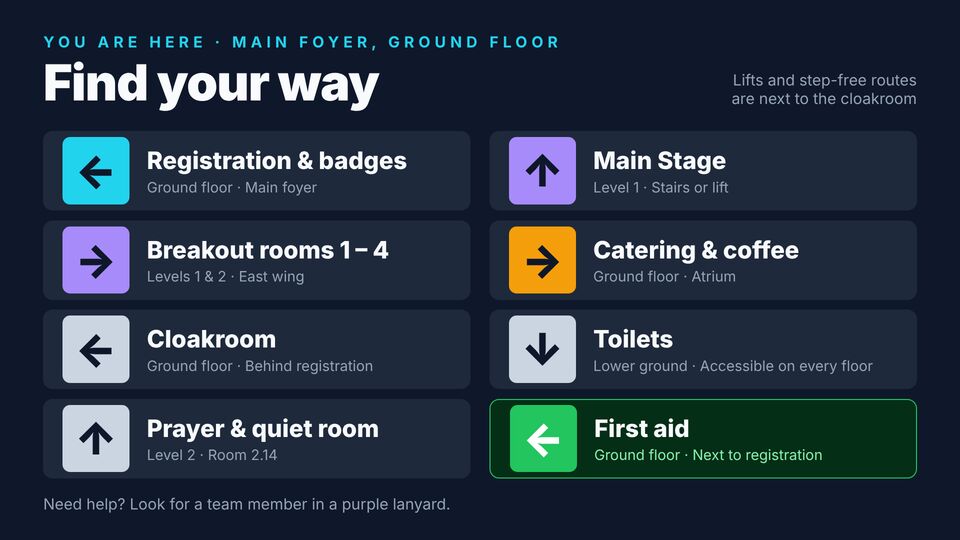 Conference screen design: Event directory. Find-your-way board: registration, rooms, catering and facilities.