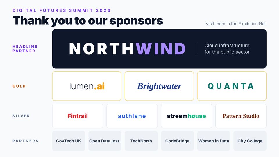 Conference template: Our sponsors. Tiered sponsor wall: headline, gold, silver and partners.