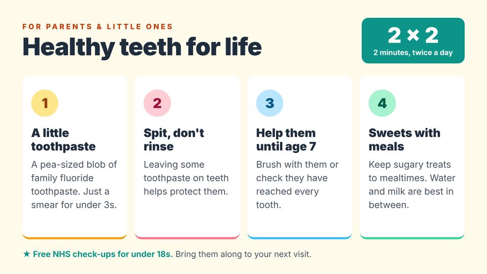 Dentist template: Children's dental tips. Friendly brushing tips for parents and children.