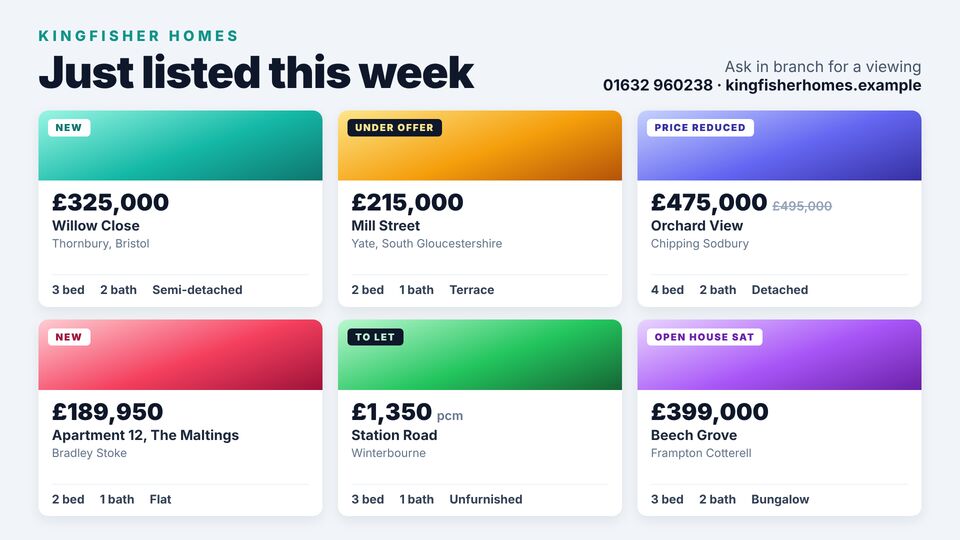 Estate agent screen design: New listings. Grid of six new properties with price, area, beds and a status badge.