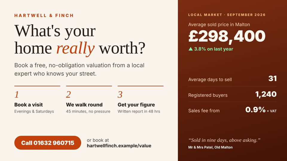 Estate agent template: Free valuation. Call to action for a free market appraisal with three simple steps.