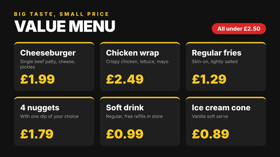 Fast food screen design: Value menu. Six items with prices in a grid.