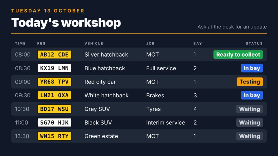 Garage screen design: Workshop job board