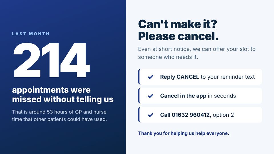 Doctors (GP surgery) template: Missed appointments this month. Big number of missed appointments with a reminder to cancel if you can't attend.