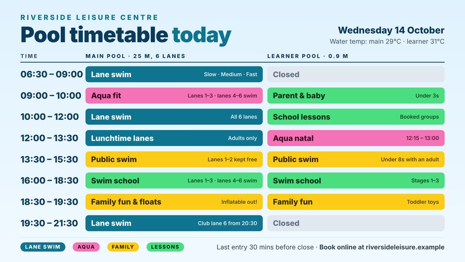 Leisure centre & pool screen design: Pool timetable today