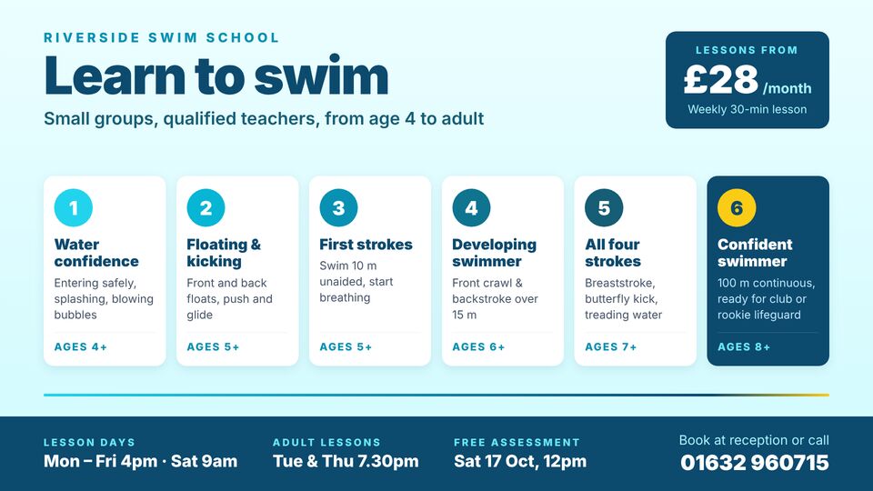 Leisure centre & pool template: Learn to swim. Swimming lesson stages from first splashes to confident swimmer, with prices and booking.
