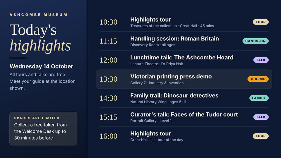 Museum & attraction screen design: Today's highlights