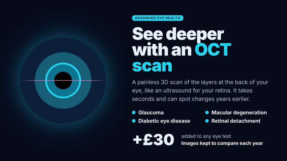 Optician template: OCT scan. Dark promo for a 3D OCT eye scan with an eye graphic and what it can detect.