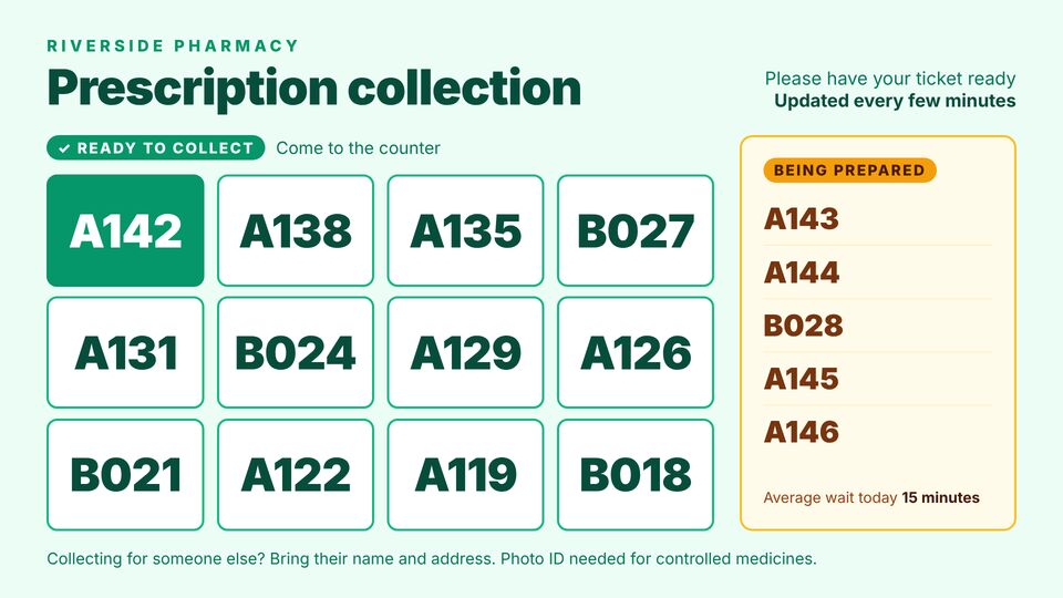 Pharmacy & vet screen design: Prescription collection board