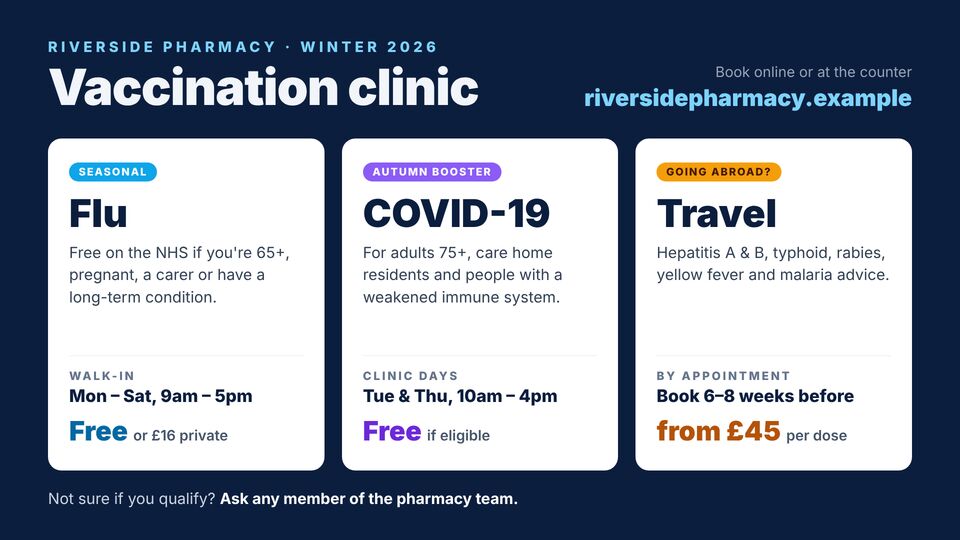 Pharmacy & vet screen design: Vaccination clinic. Flu, COVID-19 and travel vaccinations with who, when, price and booking.