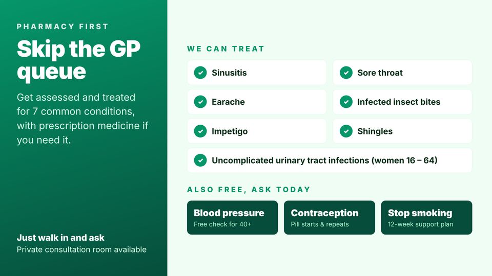 Pharmacy & vet screen design: Pharmacy services. Pharmacy First conditions plus blood pressure checks and other services.