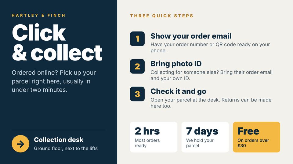 Retail template: Click & collect point. Where to collect online orders, three quick steps and how long parcels are kept.