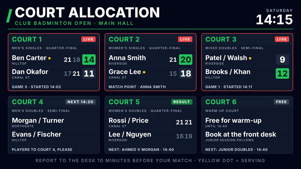 Sport screen design: Court allocation