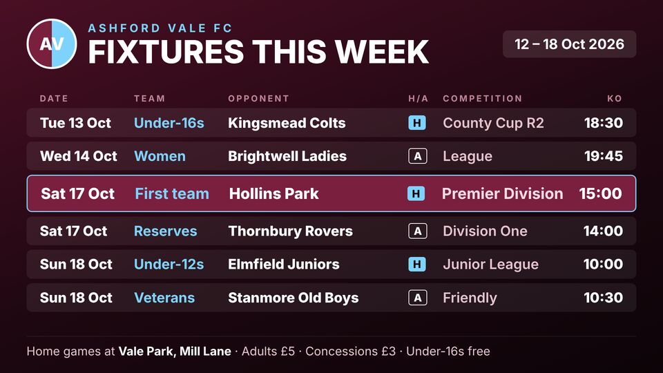 Sport template: Fixtures this week. Club fixtures for every team this week: date, opponent, home or away and kick-off.
