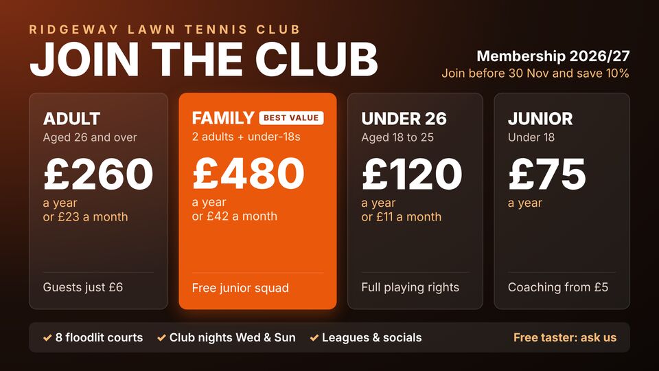 Sport template: Join the club. Membership options with yearly and monthly prices, plus what every member gets.
