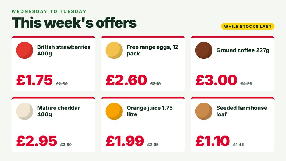Supermarket screen design: This week's offers
