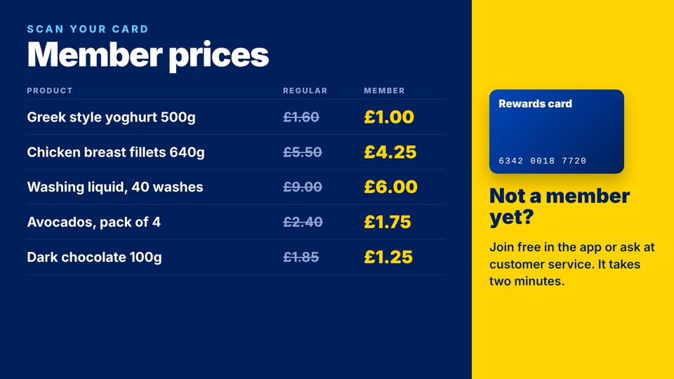 Supermarket template: Member prices. Loyalty card prices against the regular price for five products, with a join-today panel.