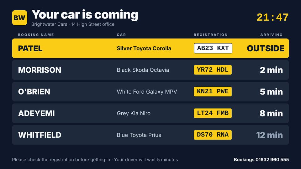 Taxi & private hire template: Cars arriving board. Office waiting-room board: booking name, car, registration and minutes until it arrives.
